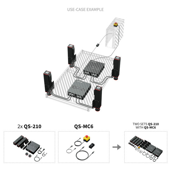 Qubic System QS-210 – System Ruchu 3DOF