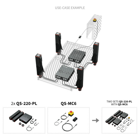 Qubic System QS-220 – System Ruchu 3DOF